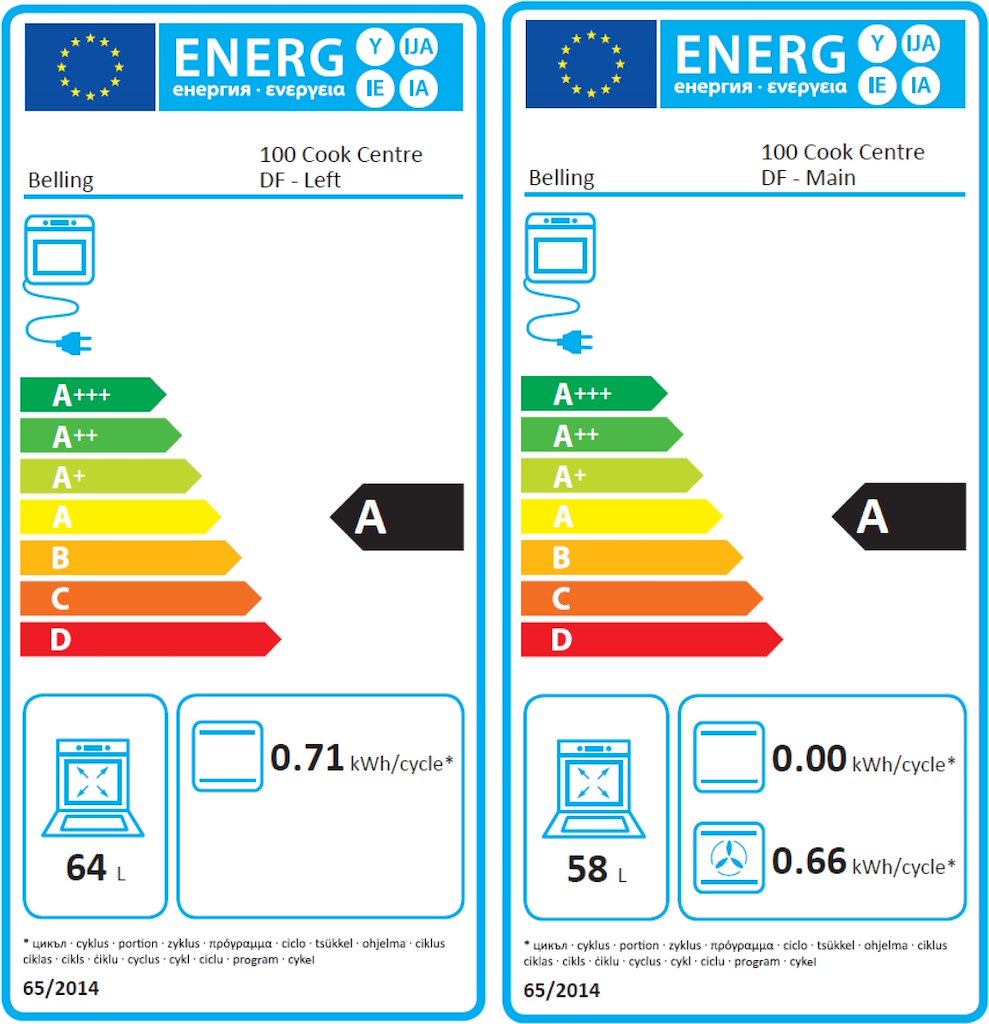 444444083 BEL COOKCENTRE 100DFT BLK - ENERGY LABEL.jpg